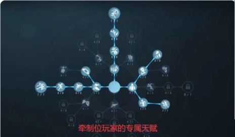 第五人格求生者加点攻略最新2023 求生者天赋点数分配攻略[多图]图片5