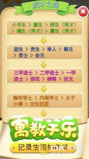指间成语