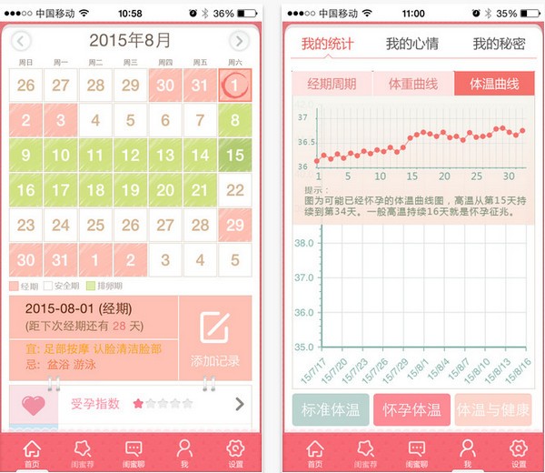 经期助手app
