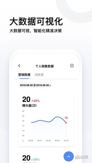 易车伙伴