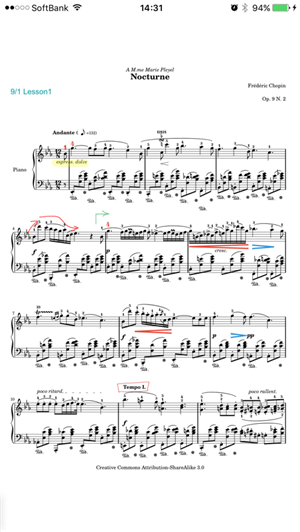 Piascore
