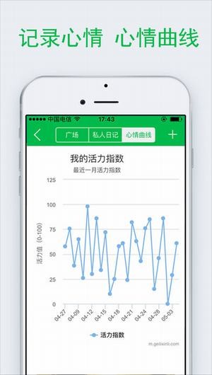 给力心理app