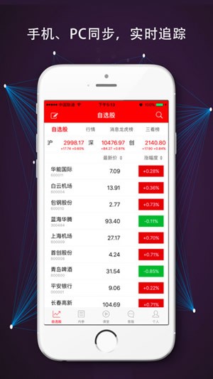 指南针股票手机版