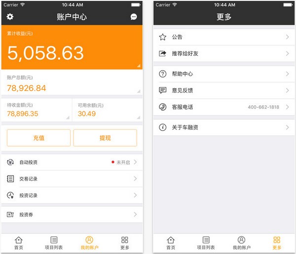 车融资app