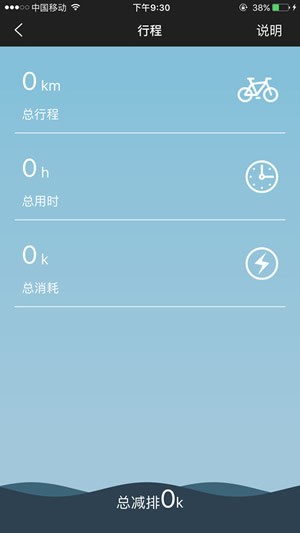 骑点单车app