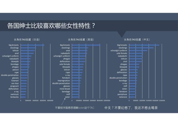美图鉴赏