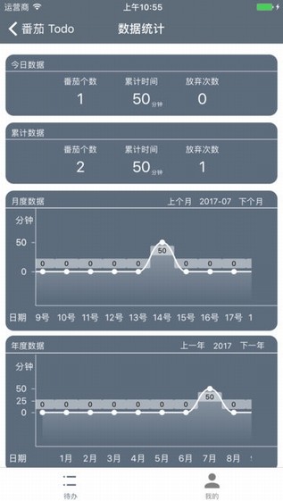 番茄Todo下载