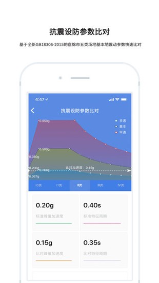 一般建设工程抗震设防监管系统