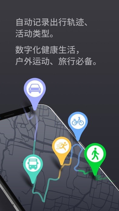 脚印iOS