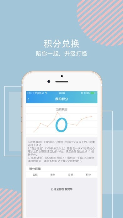 话心iOS