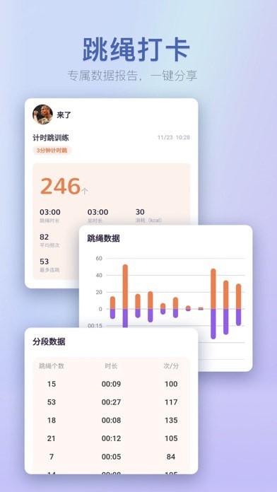 跳绳鸭iOS