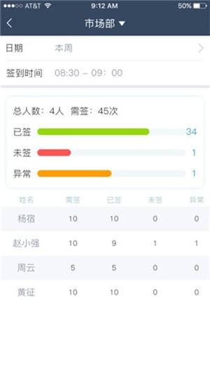 深圳烟草移动营销平台