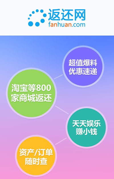 返还网app