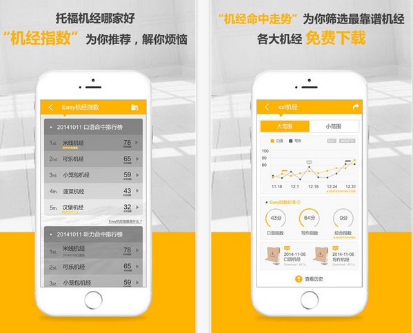 托福Easy姐App下载