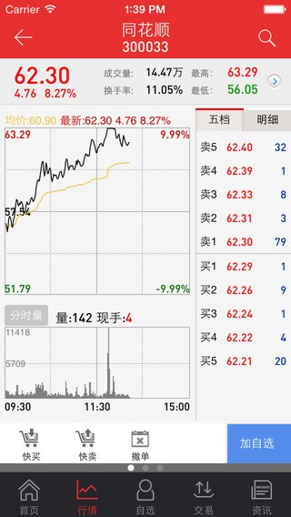 东吴证券同花顺高端版