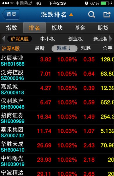 申万宏源赢家理财高端版app