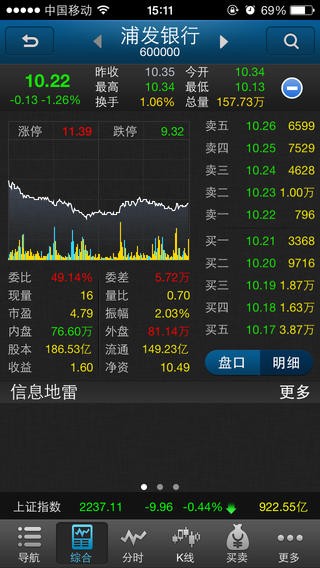 首创证券iOS版