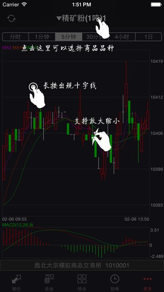 西北大宗商品交易中心