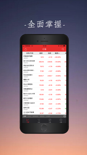 天津文交所app