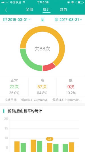 与糖医护手机版下载