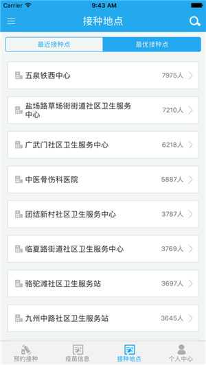 数字接种一体化