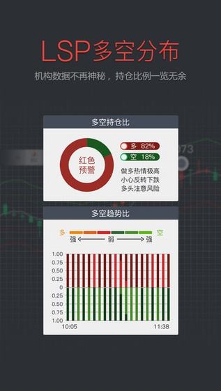 银如意app