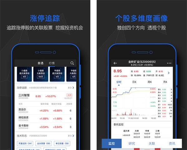 易选股app