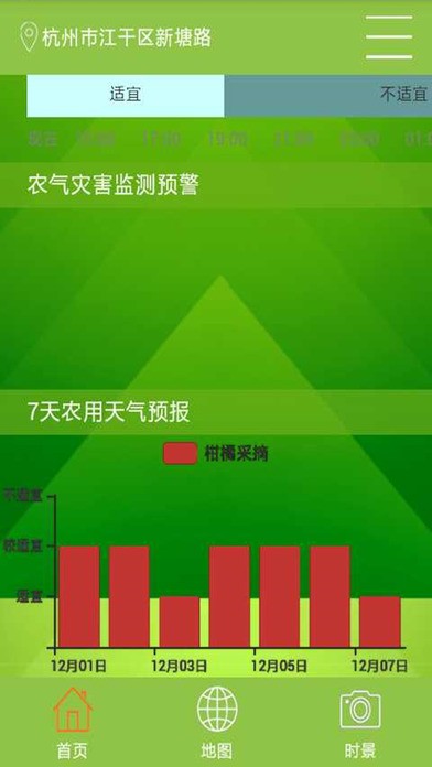 智慧农业气象服务方案