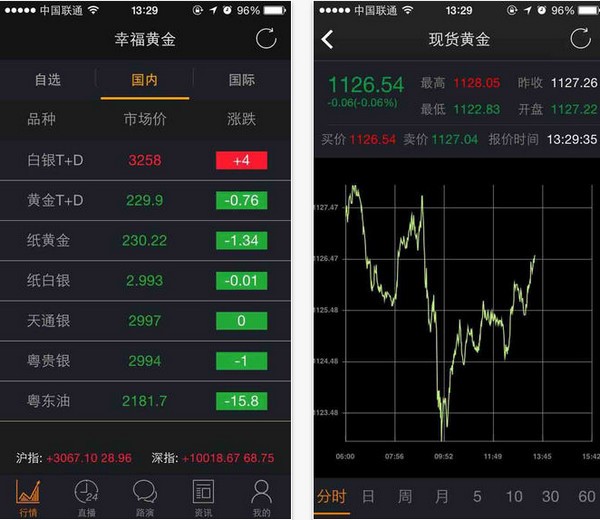 幸福黄金网下载
