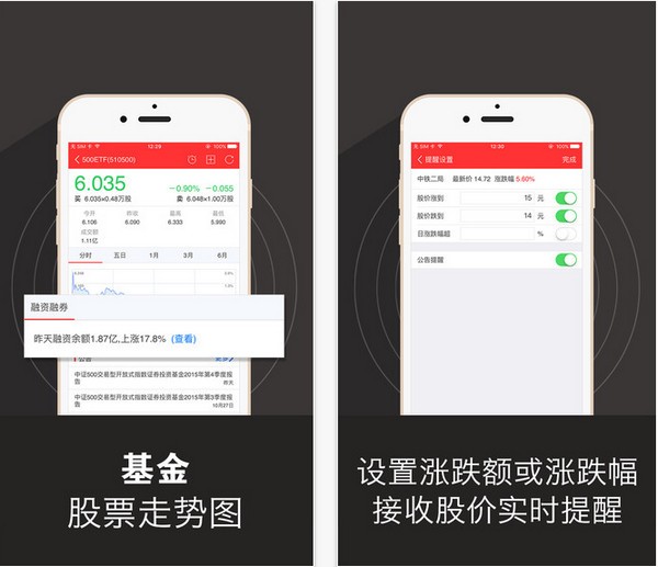 创富股票app