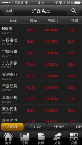 掌中网超享版