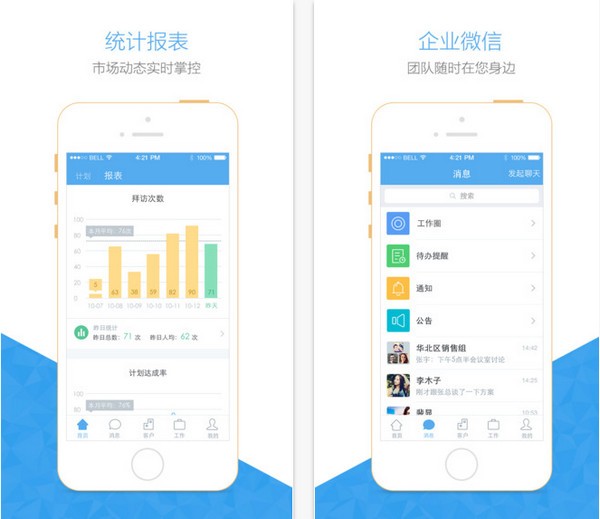 销售易快消版app