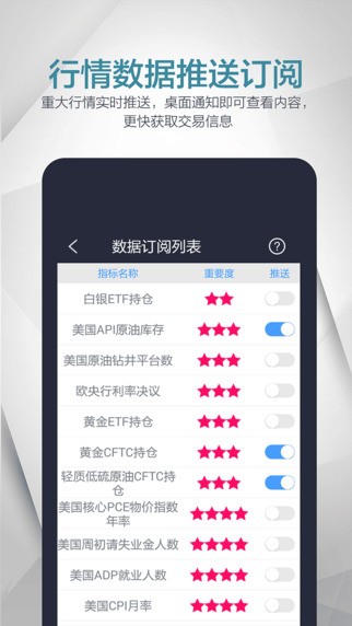 原油宝官网下载