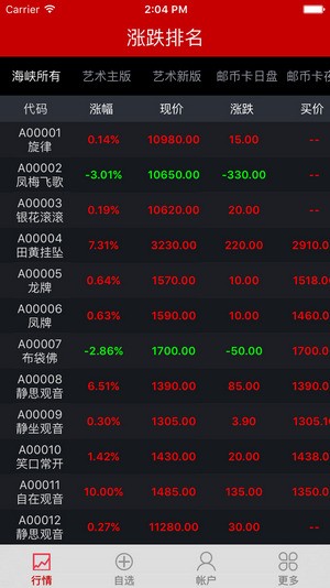 海峡文交所app