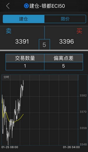 华夏银都大宗商品app