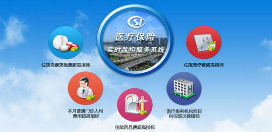 医保app