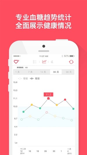 红倍心血糖仪app下载
