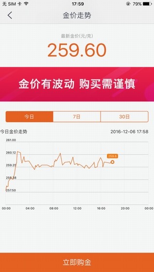 国美黄金app