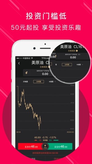 闪电期货手机版