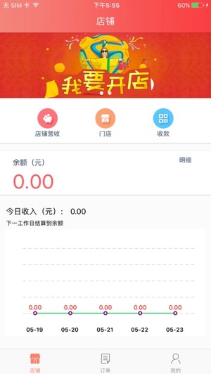 证钱