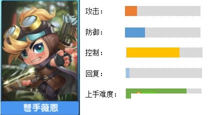 小小突击队下载