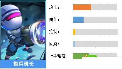 小小突击队下载