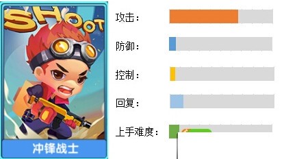 小小突击队下载