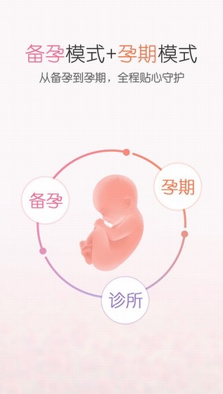 疯狂造人app