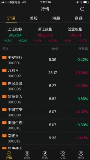 云讯交易平台