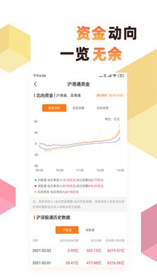 波段神器iOS
