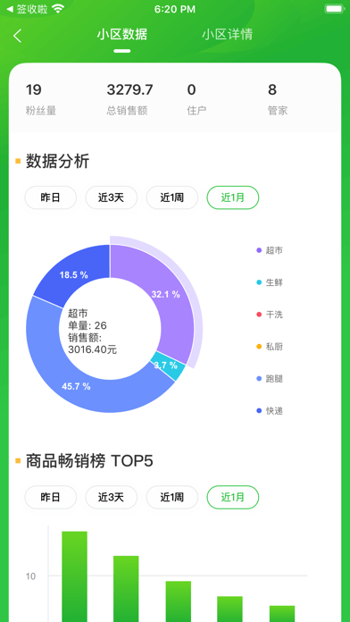 达摩数据iOS