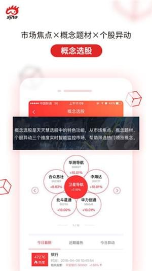 新浪会选股app