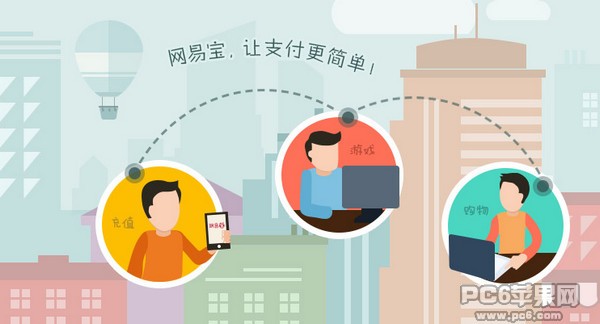 网易宝手机支付app