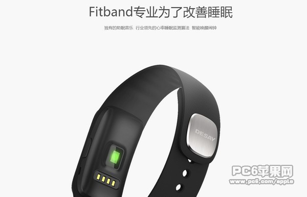 Fitband app